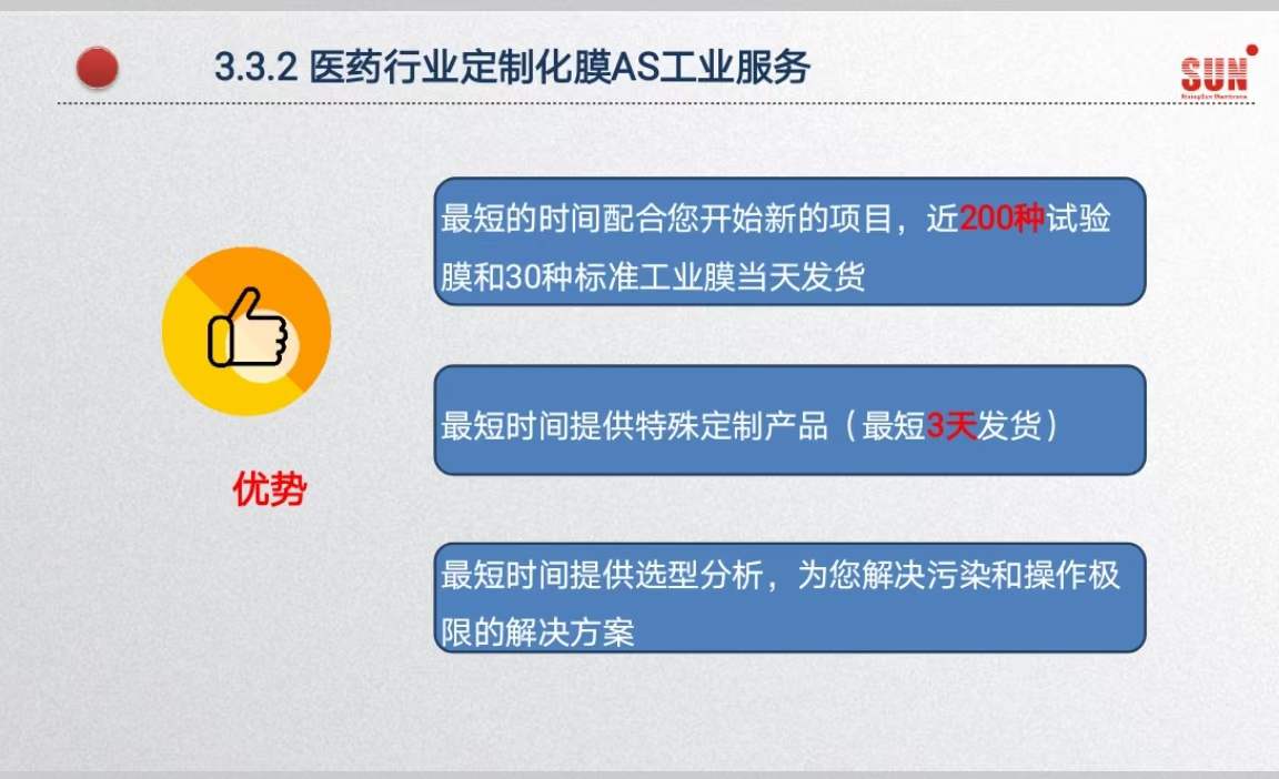 “第七屆全國(guó)醫(yī)藥行業(yè)膜分離技術(shù)應(yīng)用研討會(huì)” “第七屆全國(guó)醫(yī)藥行業(yè)膜分離技術(shù)應(yīng)用研討會(huì)”