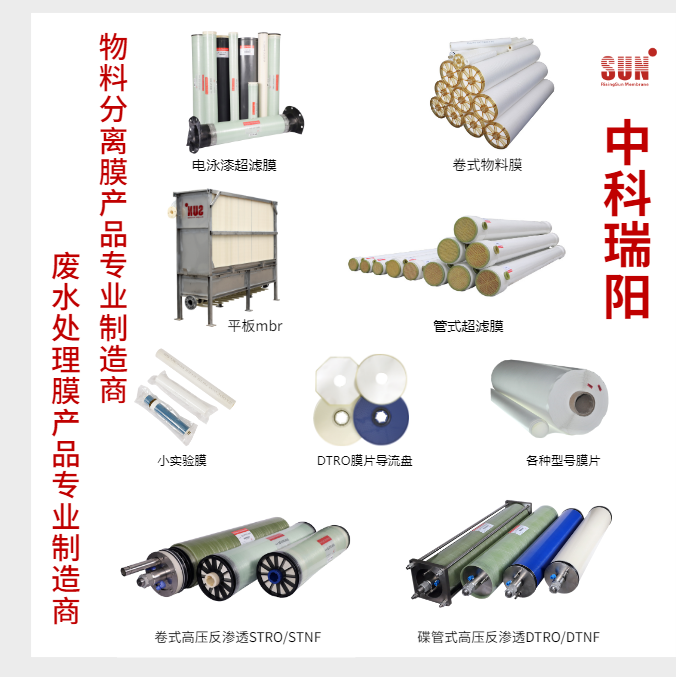 中科瑞陽(yáng)榮獲“中國(guó)膜行業(yè)杰出企業(yè)”殊榮 中科瑞陽(yáng)榮獲“中國(guó)膜行業(yè)杰出企業(yè)”殊榮